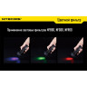 Светофильтр NITECORE NFG60, зелёный